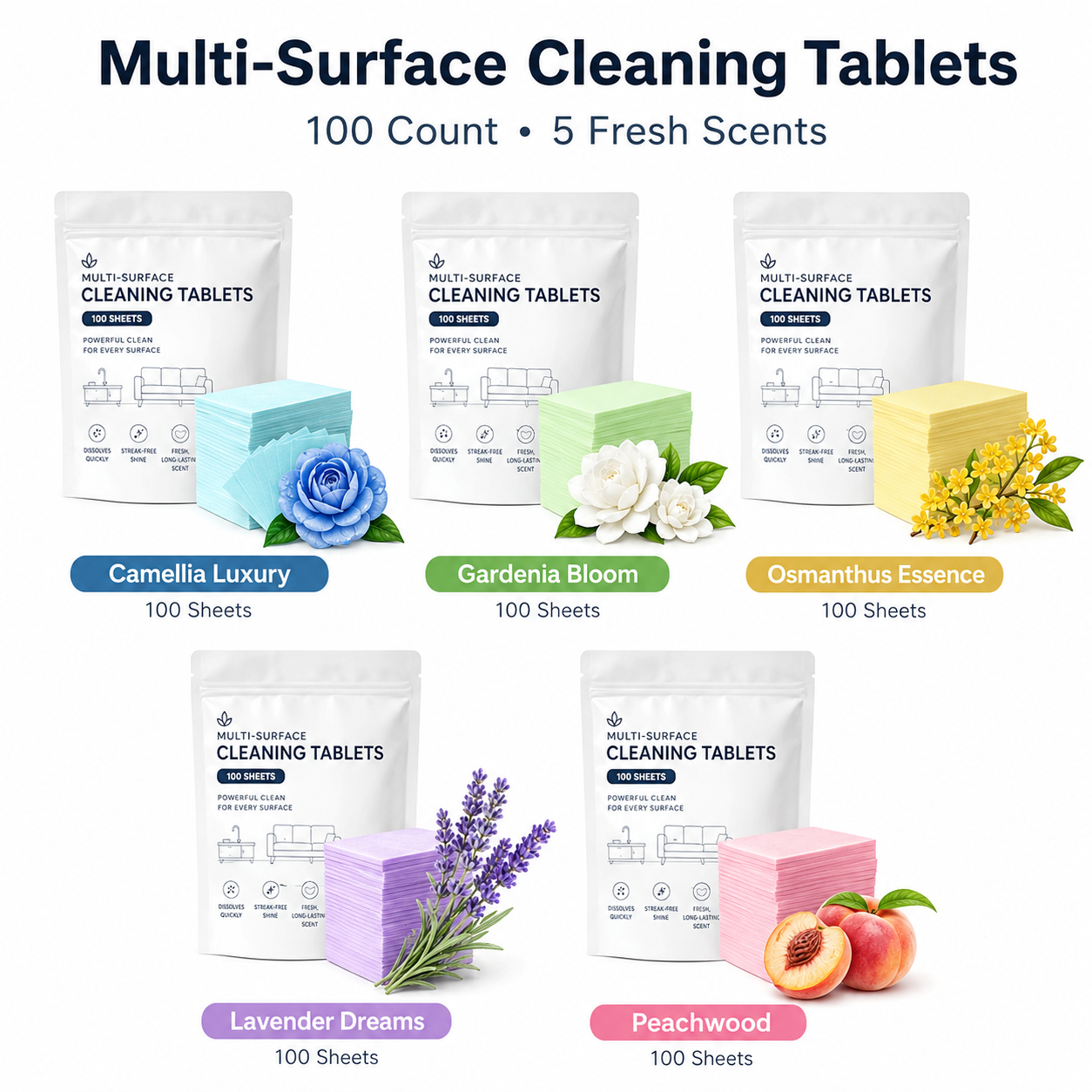 Multi-Surface Cleaning Tablets