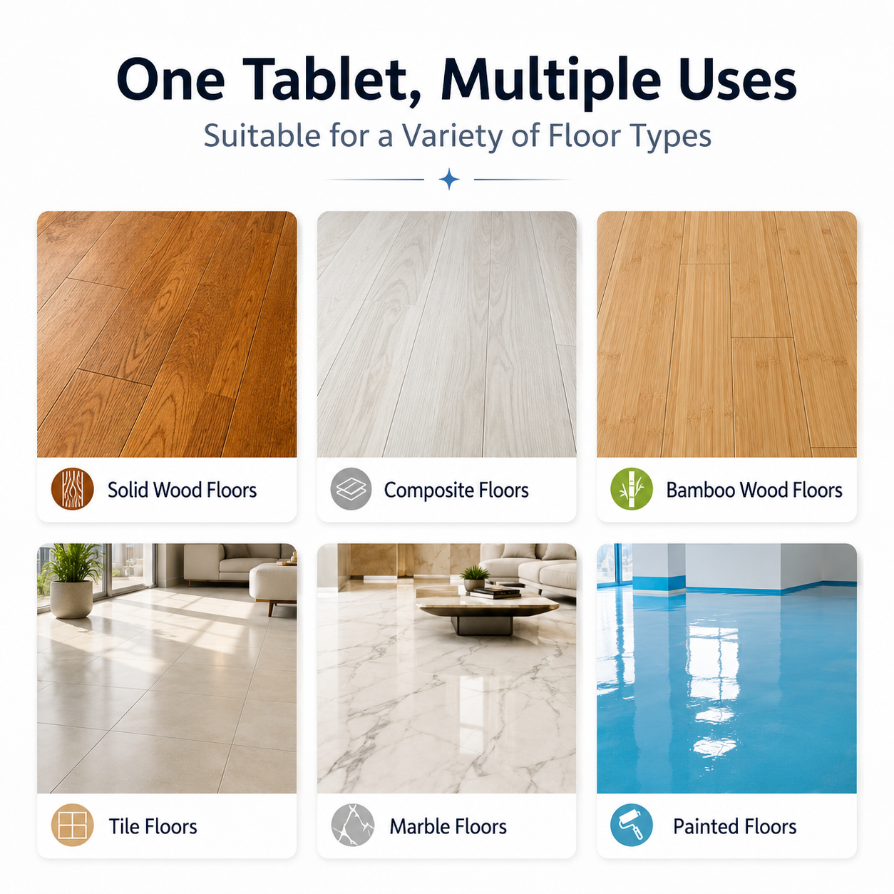 Multi-Surface Cleaning Tablets