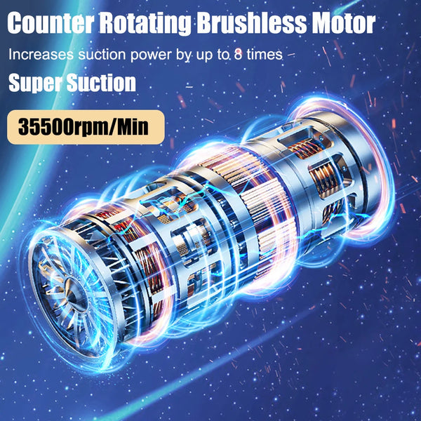 CleanHack TurboVac 3-in-1