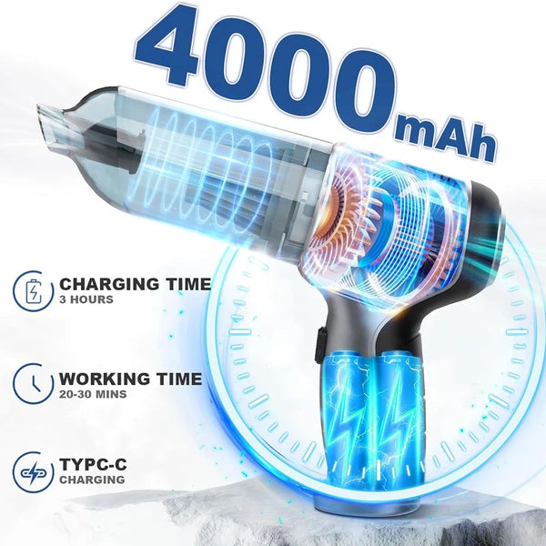 Car-Vacuum-Cleaner-Portable-Wireless-Vacuum-Cleaner-Mini-Handheld-Powerful-95000PA-Strong-Suction-Vacuum-Cleaner-for.jpg