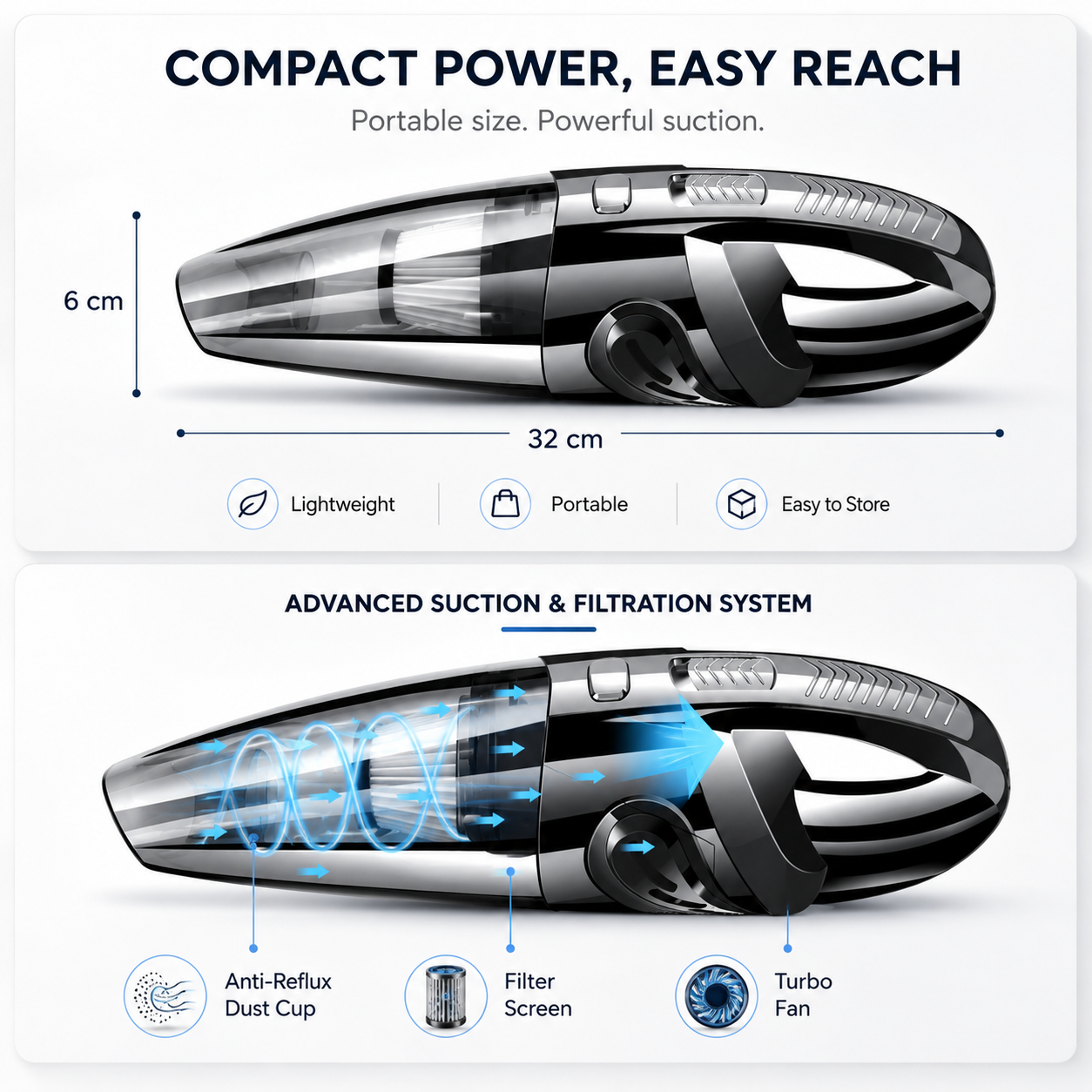 Cordless Car Detail Vacuum